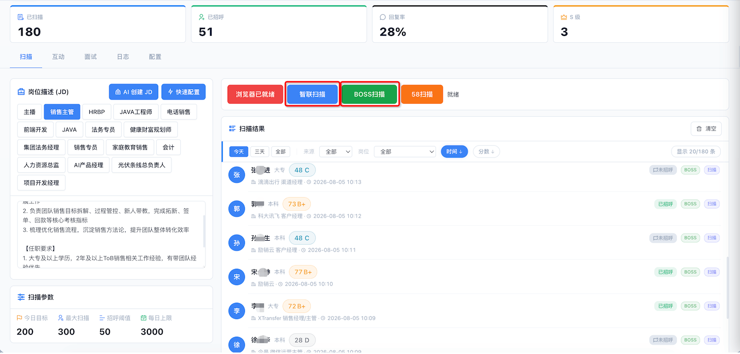 Dashboard 最终效果